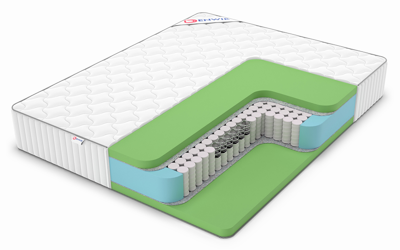 матрас Denwir Classic Foam Plus Tfk 1 Denwir Classic Foam Plus Tfk