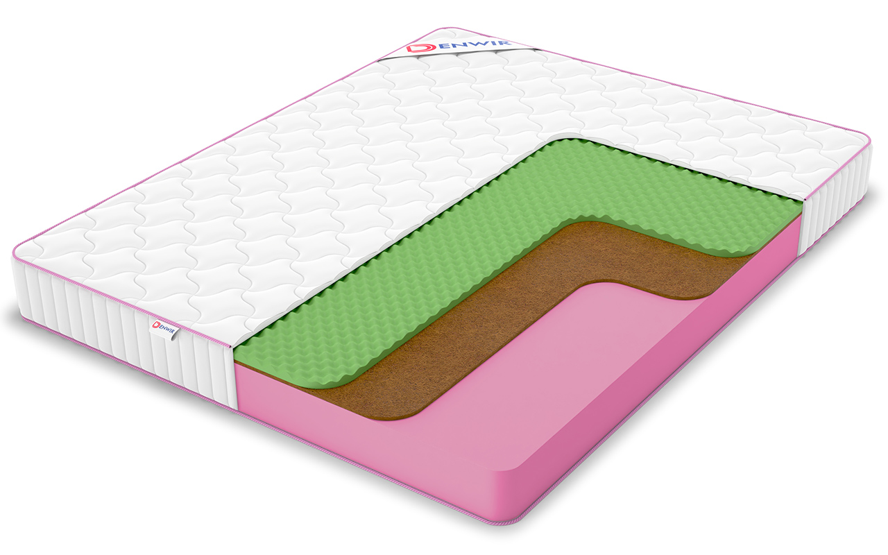 матрас Denwir Mega Roll Balance Relax 18 1 Denwir Mega Roll Balance Relax 18
