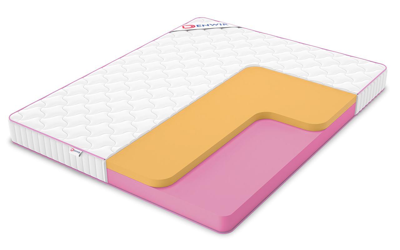 матрас Denwir Mega Roll Memo 15 1 Denwir Mega Roll Memo 15