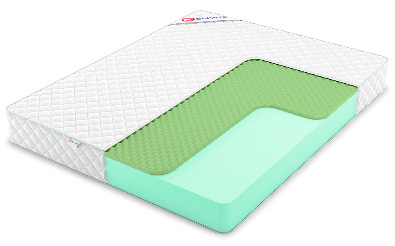 матрас Denwir Simpl Roll Relax 21 1 Denwir Simpl Roll Relax 21