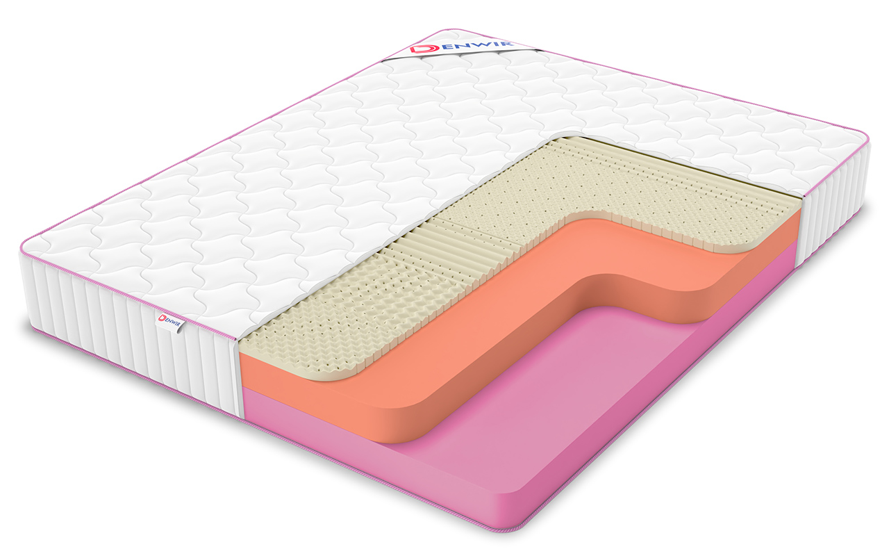 матрас Denwir Mega Roll Top Soft Relax 23 1 Denwir Mega Roll Top Soft Relax 23