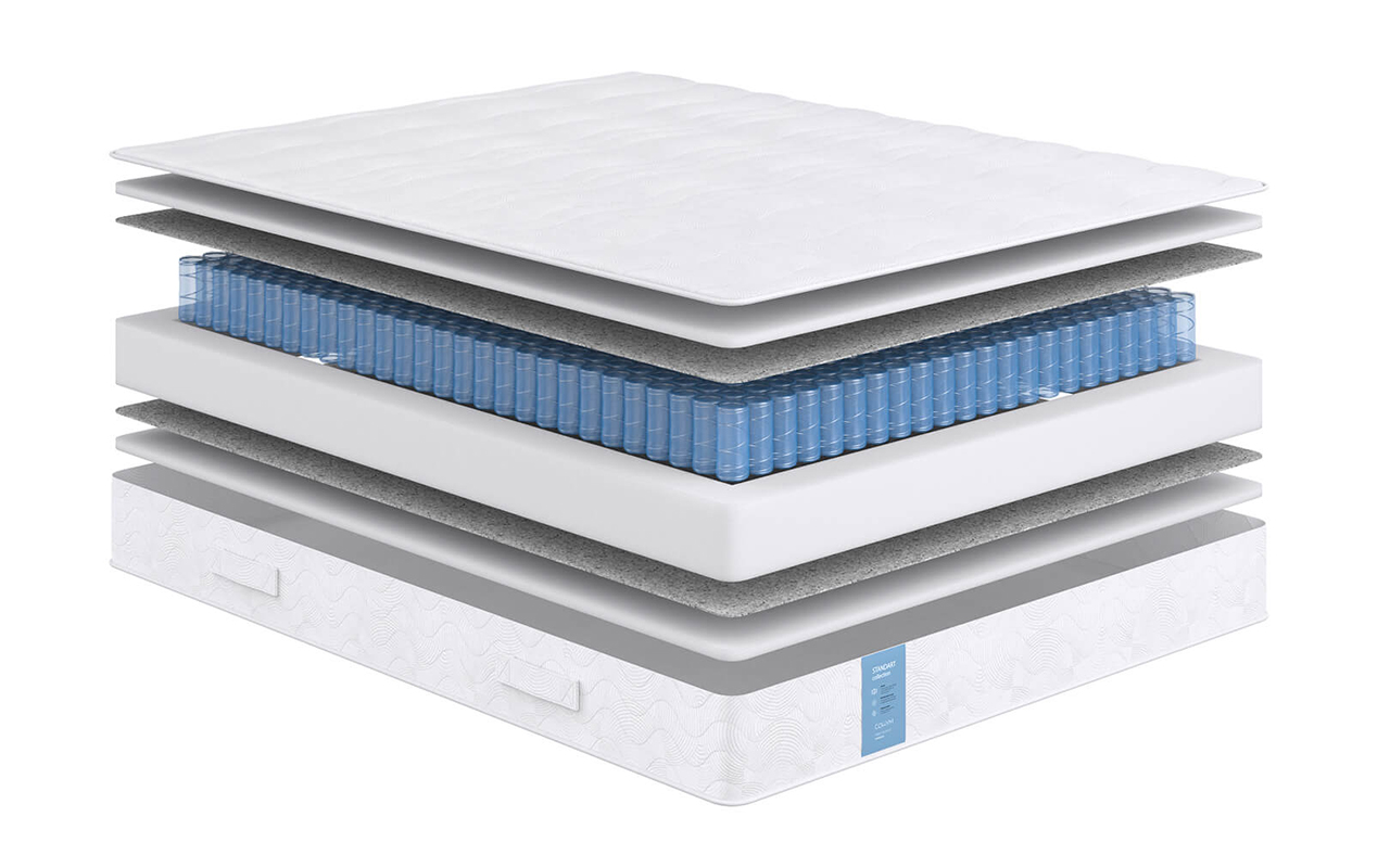 матрас Сонум Пружинные Standart Soft 1 Сонум Пружинные Standart Soft