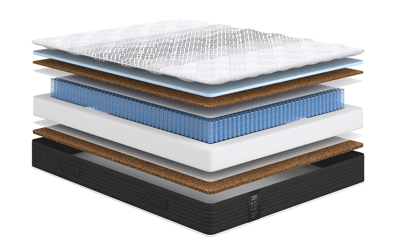 матрас Сонум Пружинные Gros Optima 1 Сонум Пружинные Gros Optima